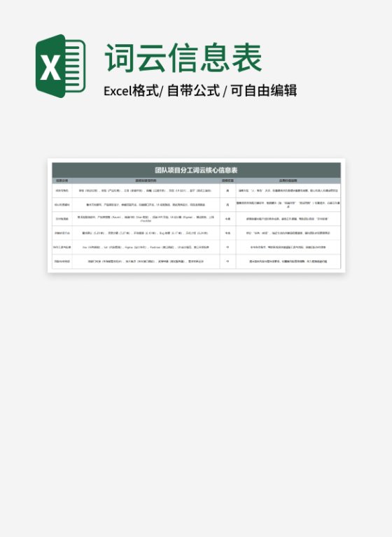 深色团队项目分工词云核心信息表