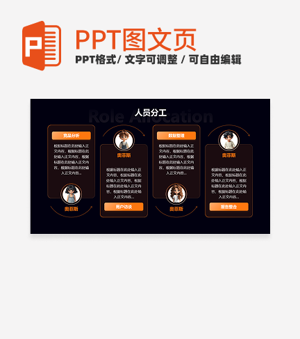 人员分工-橙色未来科技风团队汇报关系页PPT单页 