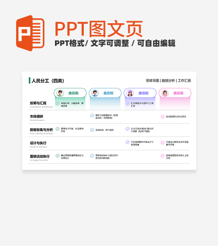 人员分工-多色简约风项目汇报关系页PPT单页