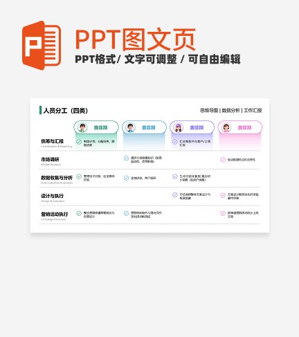 人员分工-多色简约风项目汇报关系页PPT单页
