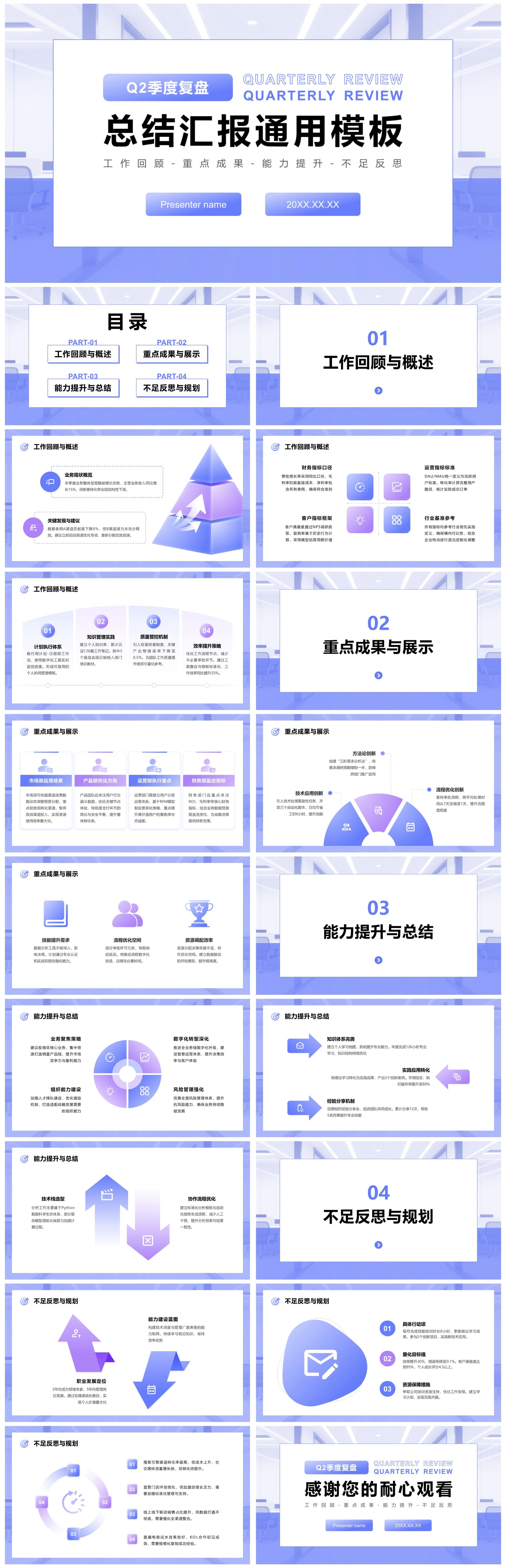 蓝紫渐变简约风季度复盘总结汇报通用PPT模板