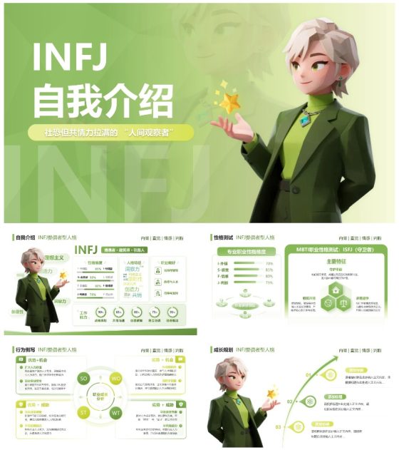 绿色渐变创意设计MBTI自我介绍述职汇报PPT模板