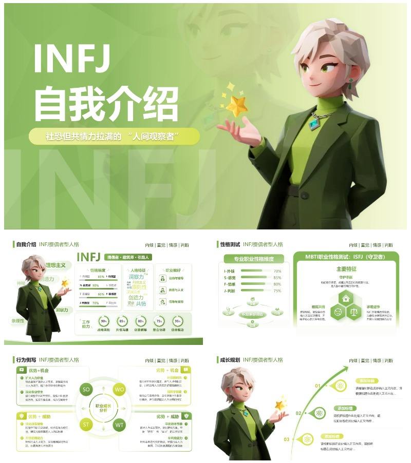 绿色渐变创意设计MBTI自我介绍述职汇报PPT模板