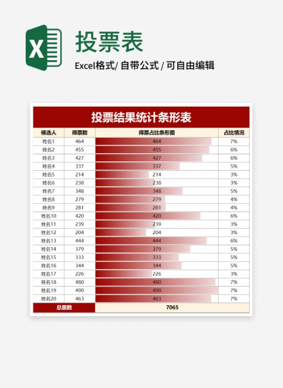 红白投票结果统计条形表