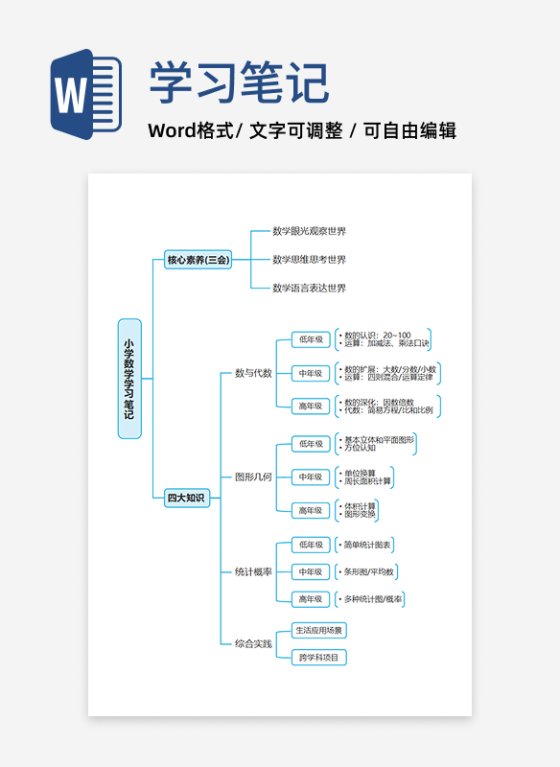 学习笔记-蓝色小学数学学习笔记word模板