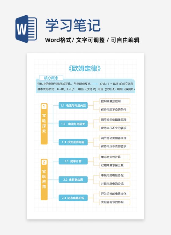 学习笔记-《欧姆定律》蓝黄色竖版word模板