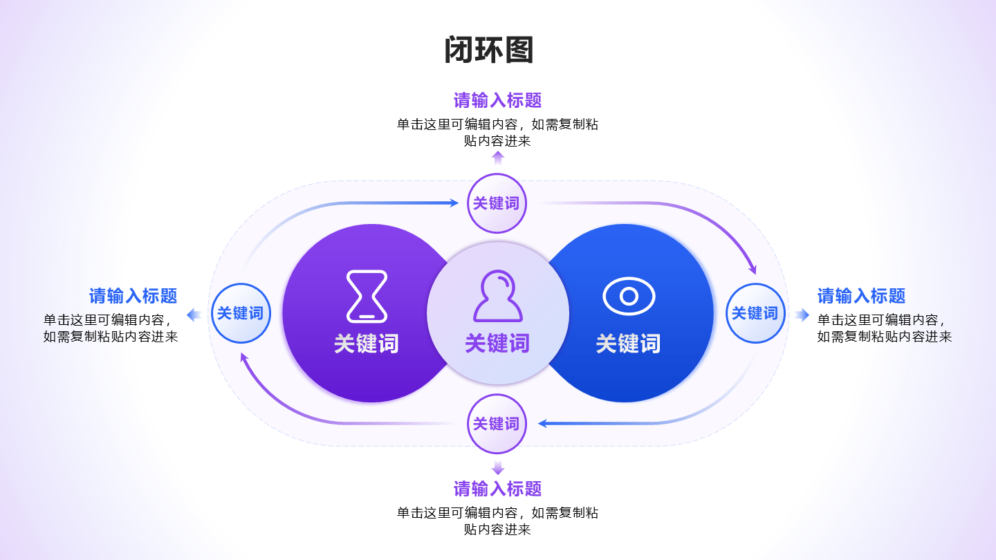 闭环图 - 紫蓝色矩形循环PPT单页