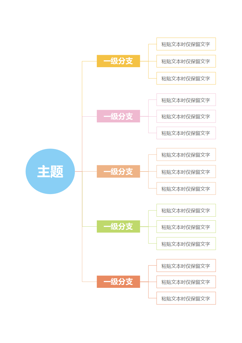 思维导图-彩色简约几何思维导图word模板