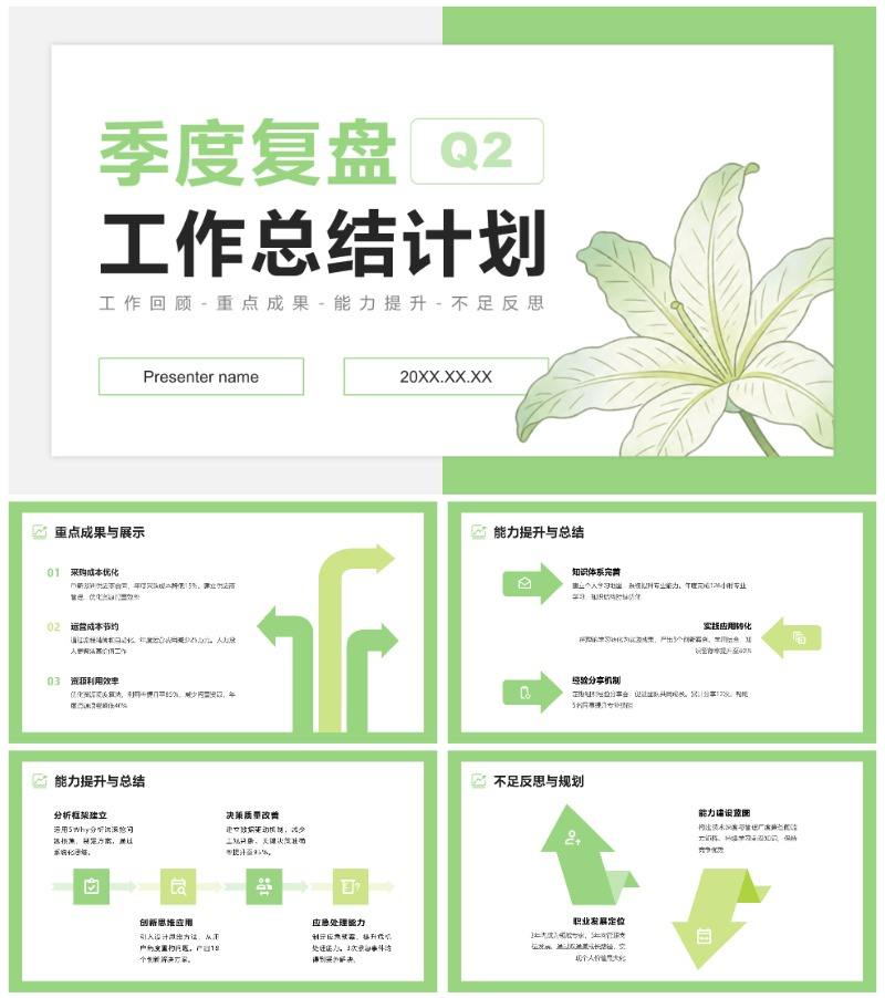 绿色花卉商务风季度复盘总结汇报通用PPT模板