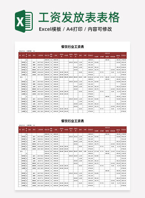 餐饮行业工资表excel模板