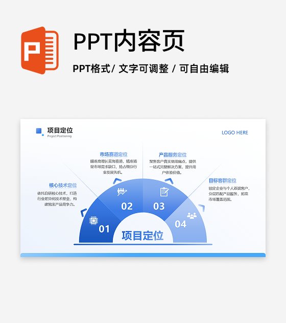 亮点总分4项-商业项目策划书工作汇报PPT 单页