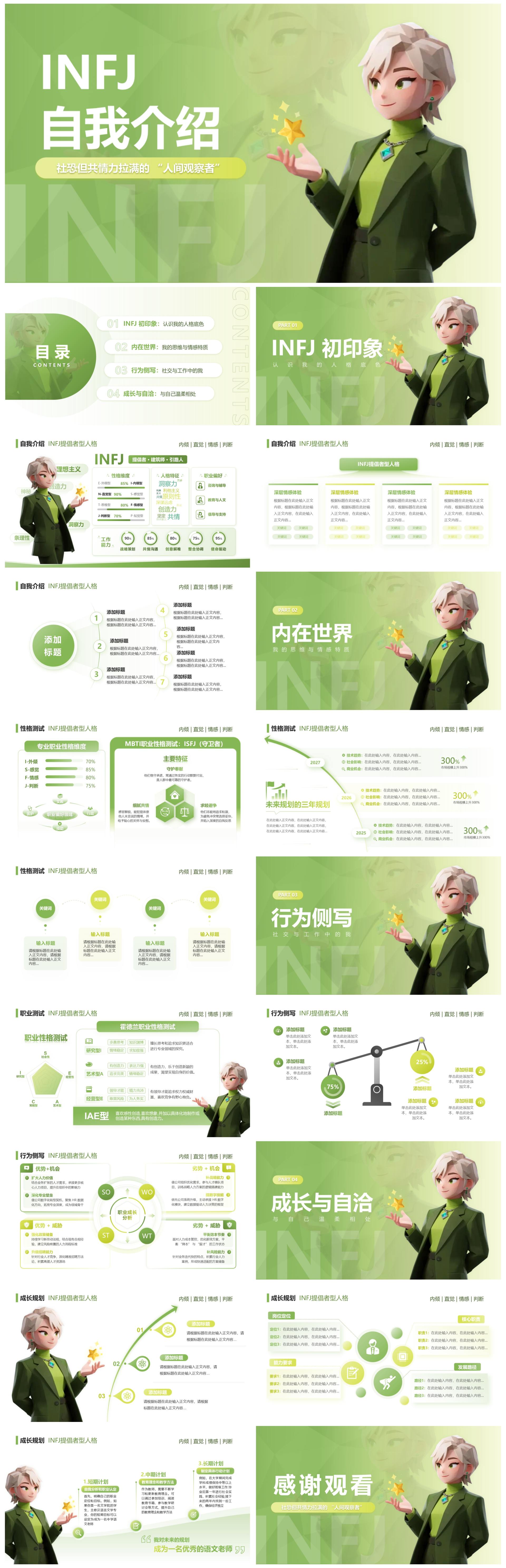 绿色渐变创意设计MBTI自我介绍述职汇报PPT模板