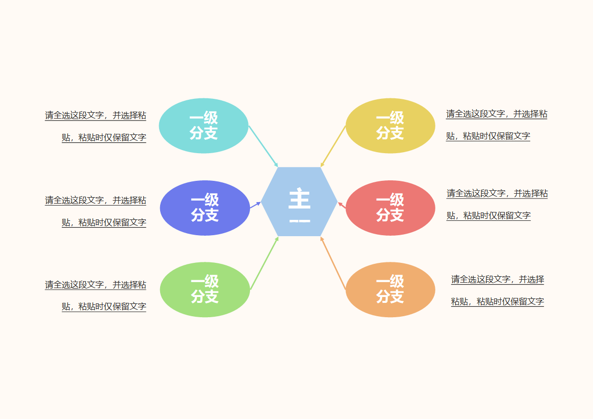 思维导图-卡通色色简约双向思维导图