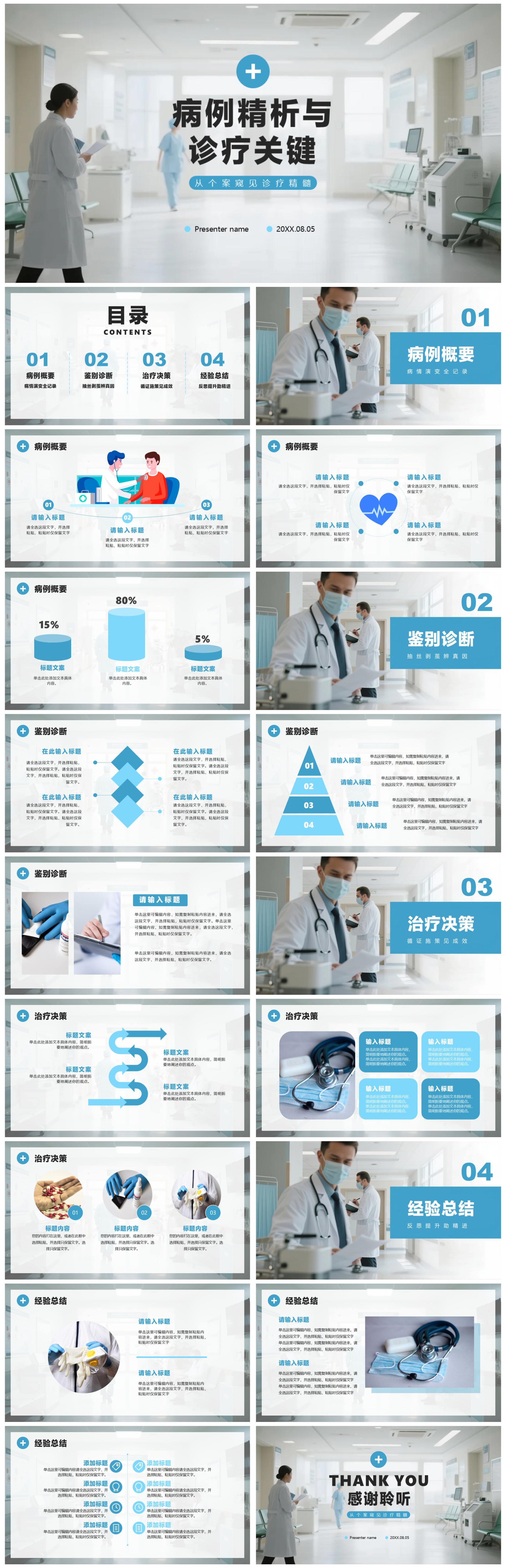 简约实景风医护人员病例讨论病例分析PPT模板