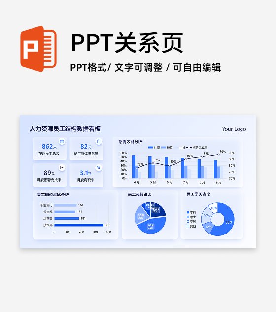 蓝色渐变毛玻璃人力资源数据看板工作汇报PPT单页