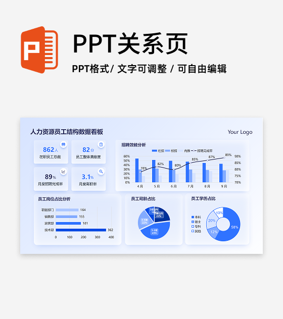 蓝色渐变毛玻璃人力资源数据看板工作汇报PPT单页