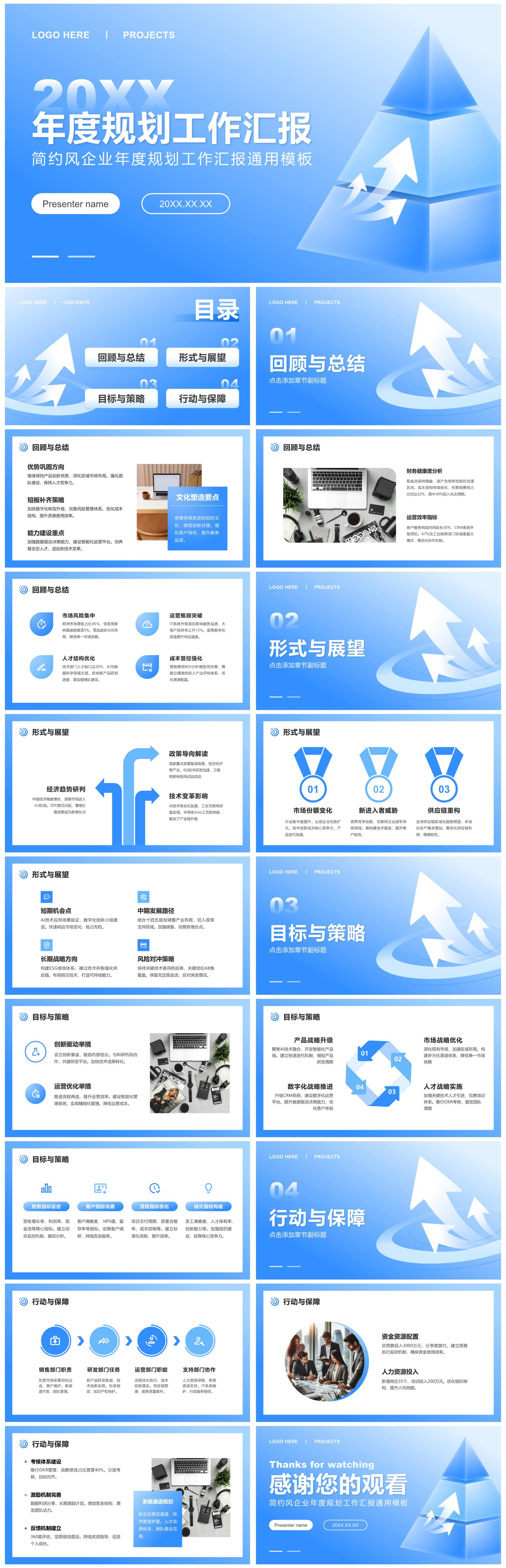蓝色简约风企业年度规划工作汇报通用PPT模板