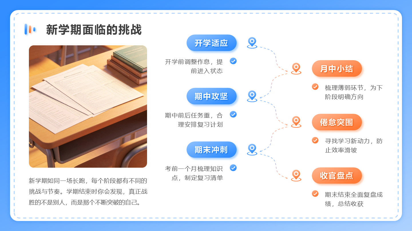 橙蓝色实景新学期计划时间轴PPT单页