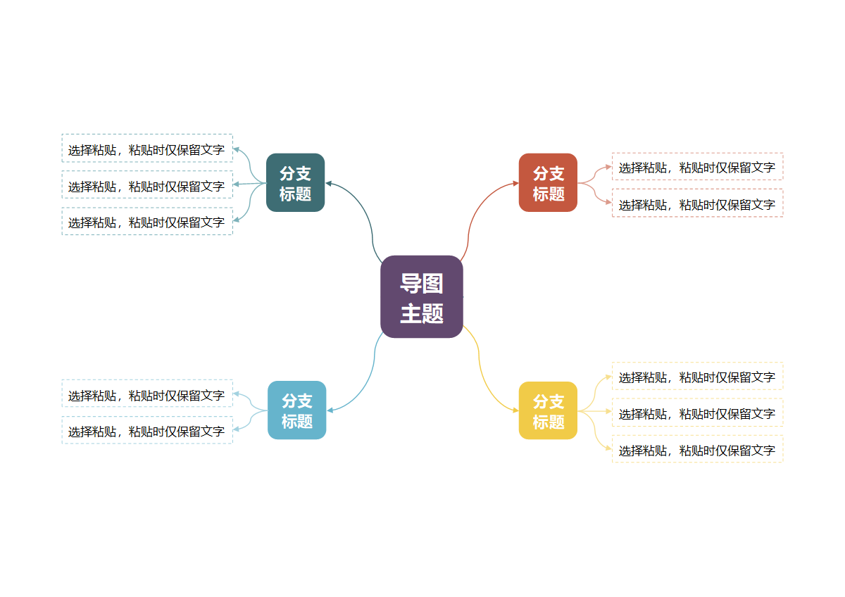 思维导图-彩色简约双向思维导图word模板