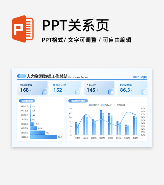 蓝色简约渐变年度人力规划数据看板工作总结PPT单页