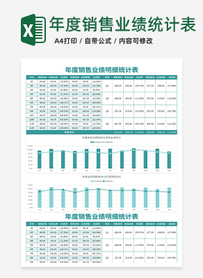 年度销售业绩明细统计表excel模板