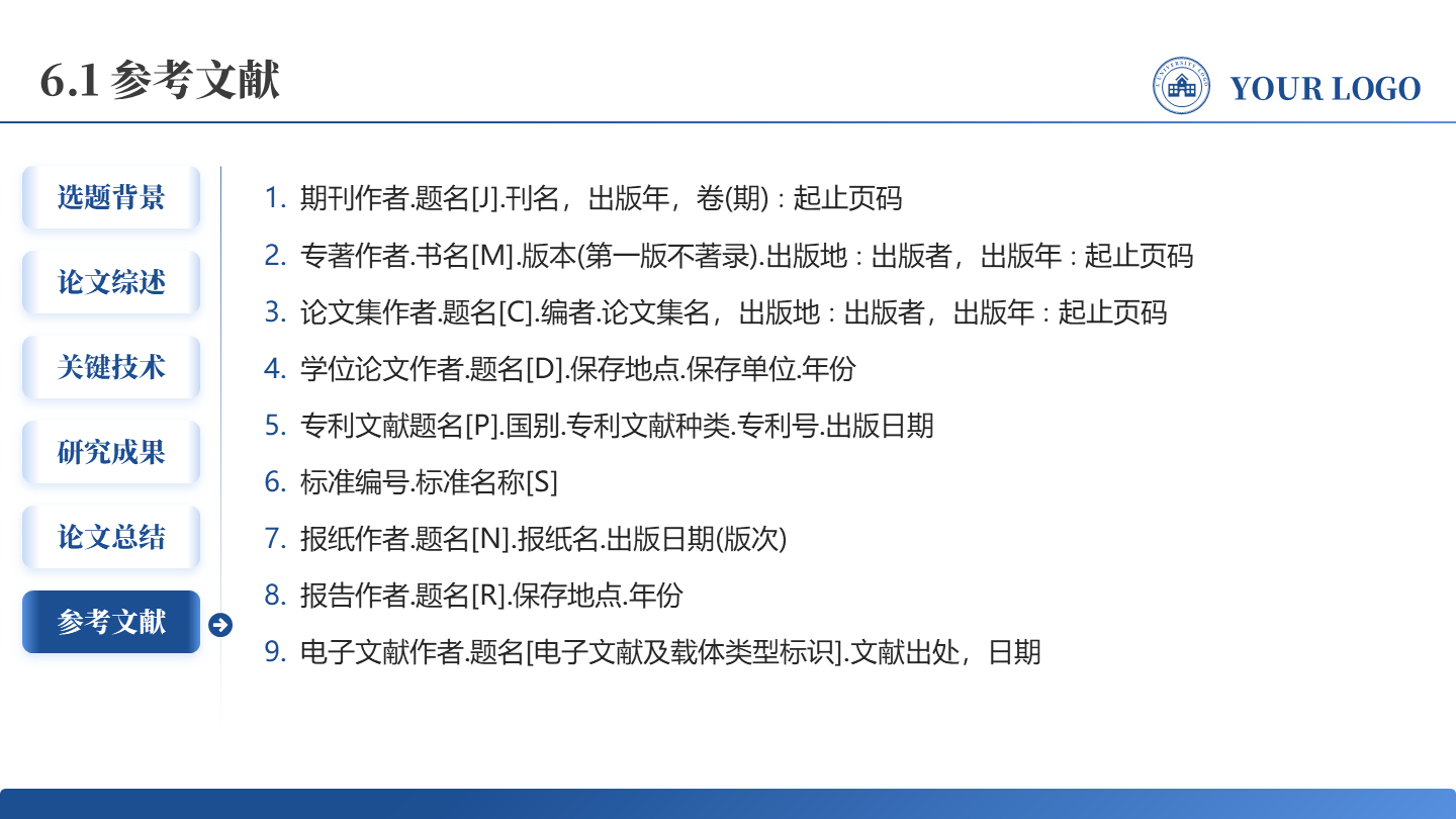 参考文献-学术风通用论文答辩开题报告汇报PPT单页