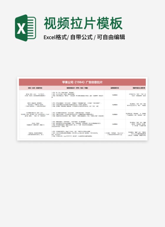 红色广告创意拉片模板 