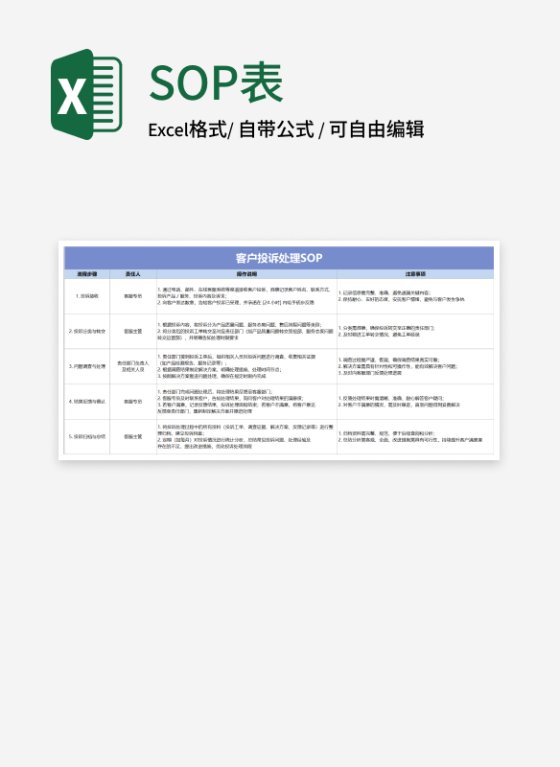 蓝色客户投诉处理SOP