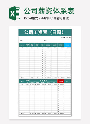 公司工资日薪表excel模板