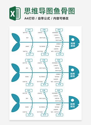 思维导图流程图excel模板