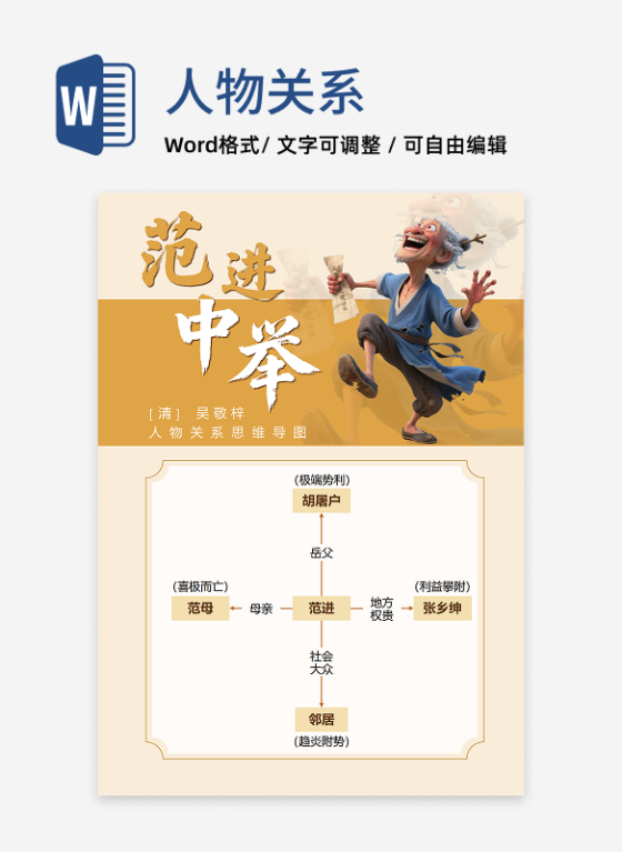 人物关系-范进中举文学思维导图Word模板