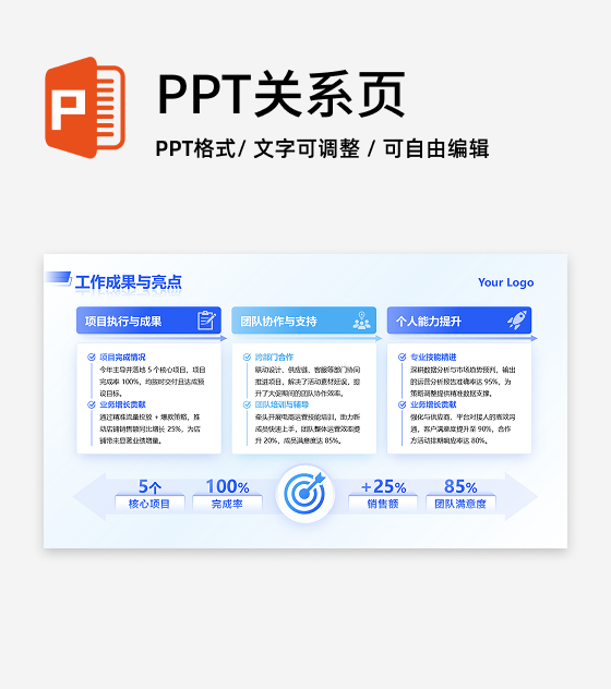 蓝色简约商务电商岗位成果与亮点工作总结PPT单页