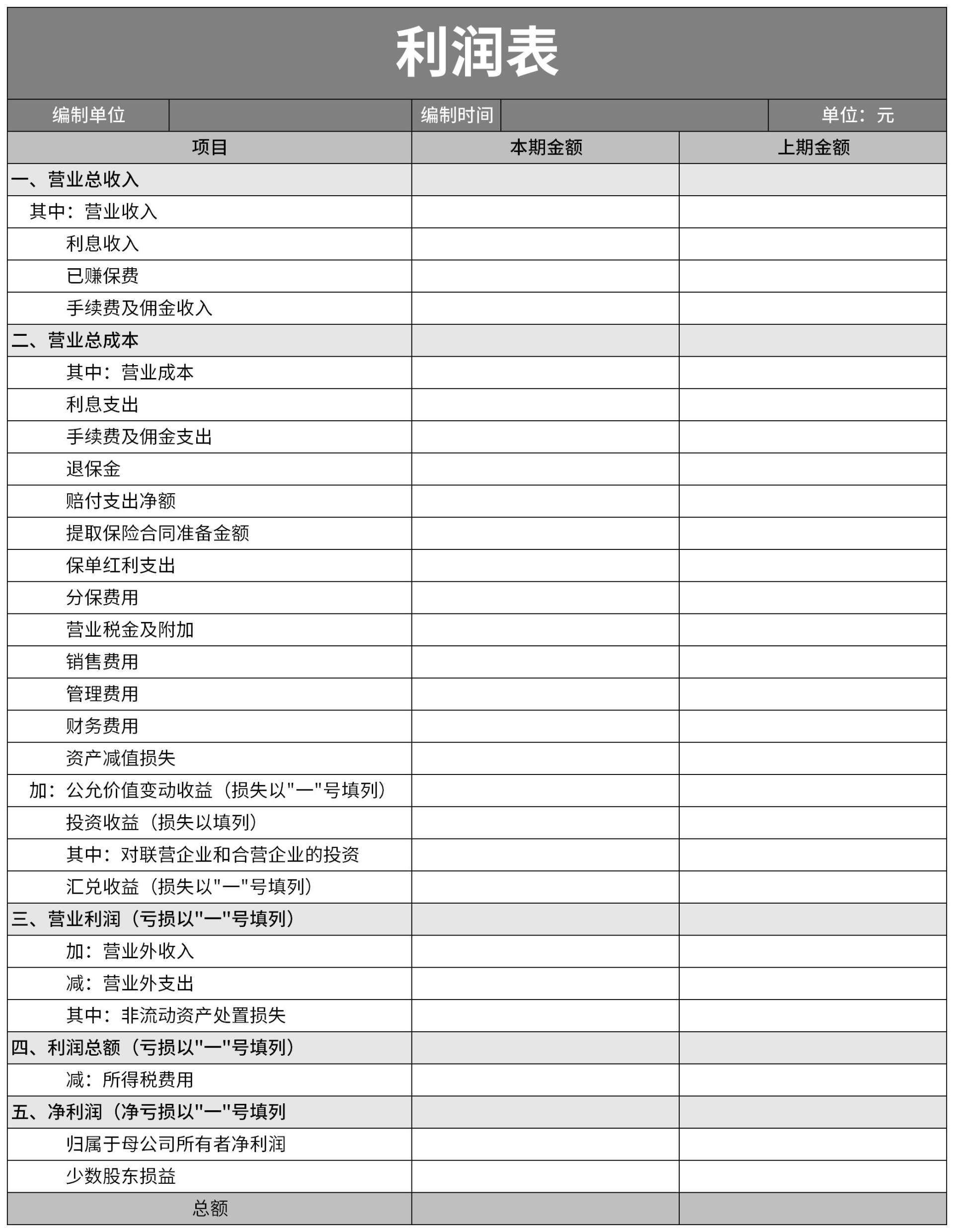 小型企业利润表样表