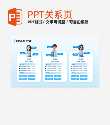 蓝色渐变互联网用户画像关系页PPT模板 