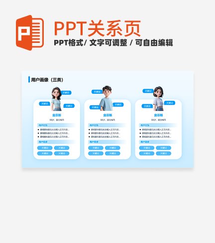 蓝色渐变互联网用户画像关系页PPT模板 