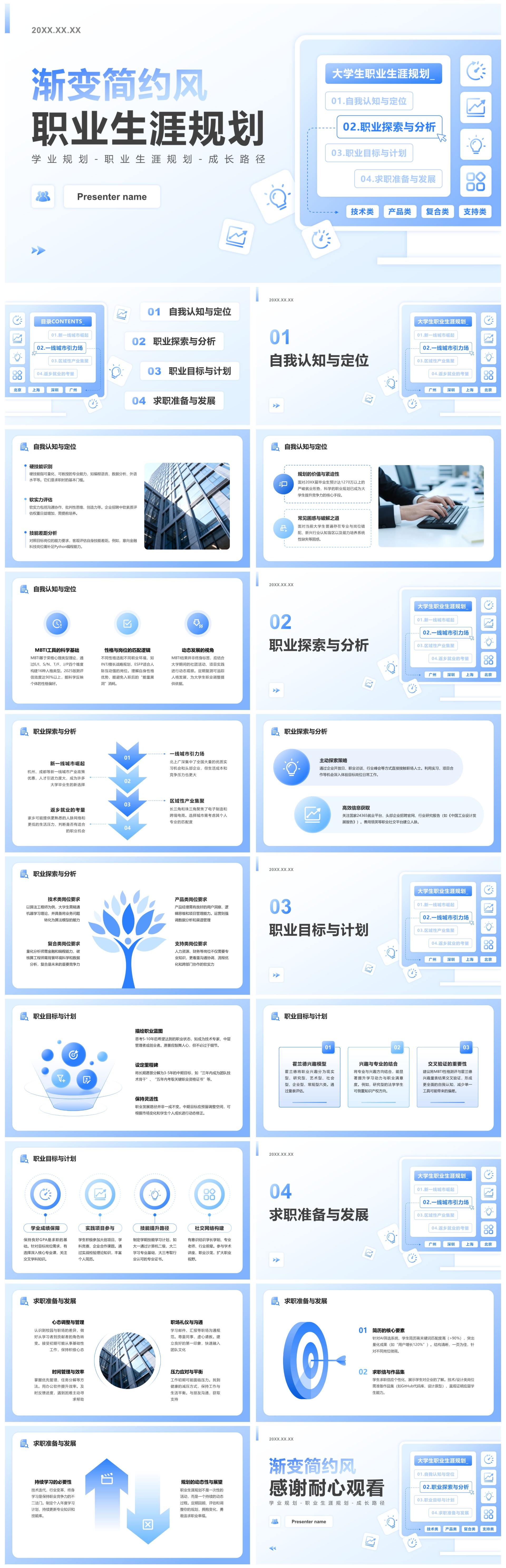 蓝色渐变简约风职业生涯规划作业汇报PPT模板