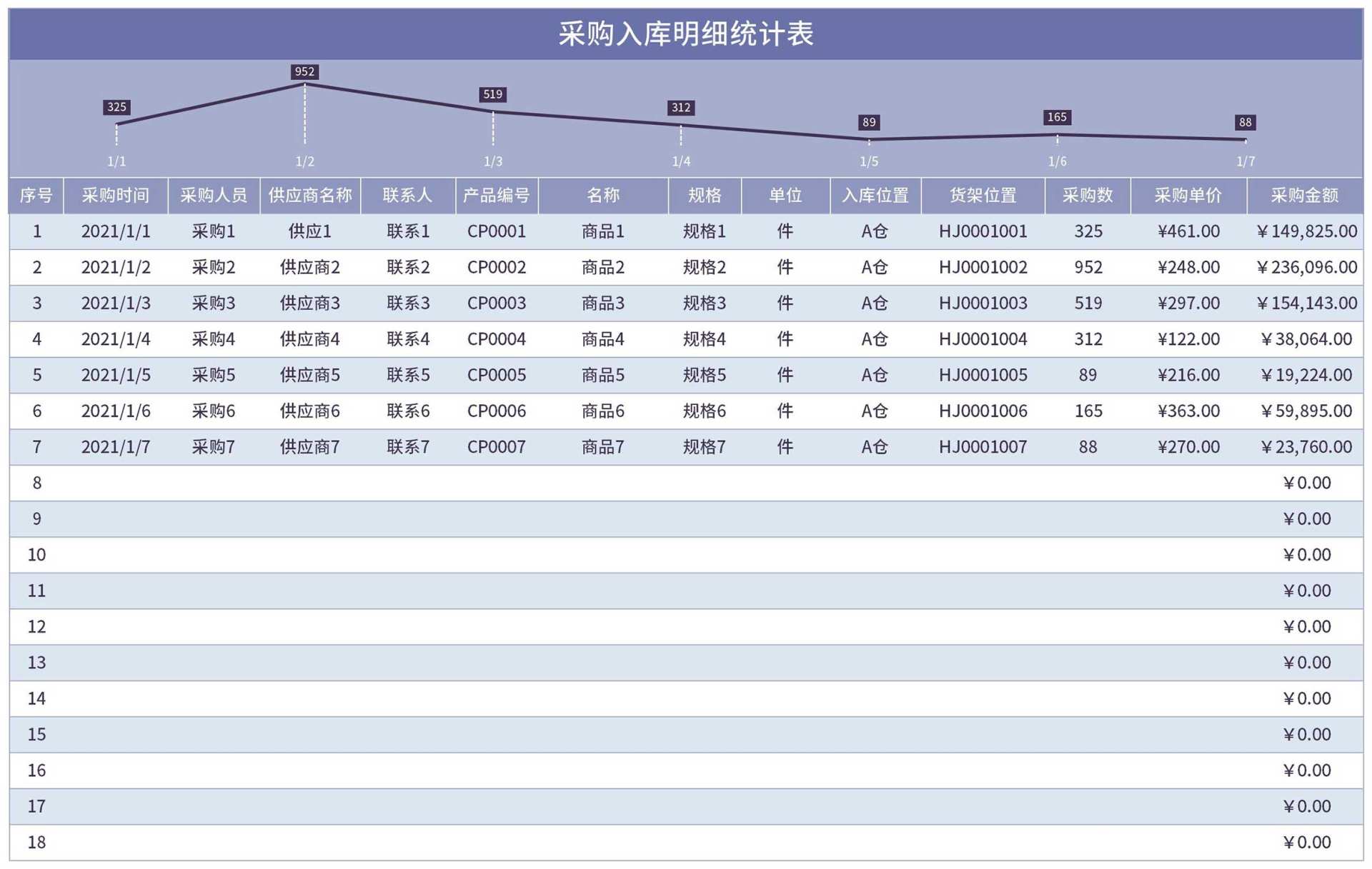 紫色采购入库明细表Excel模板