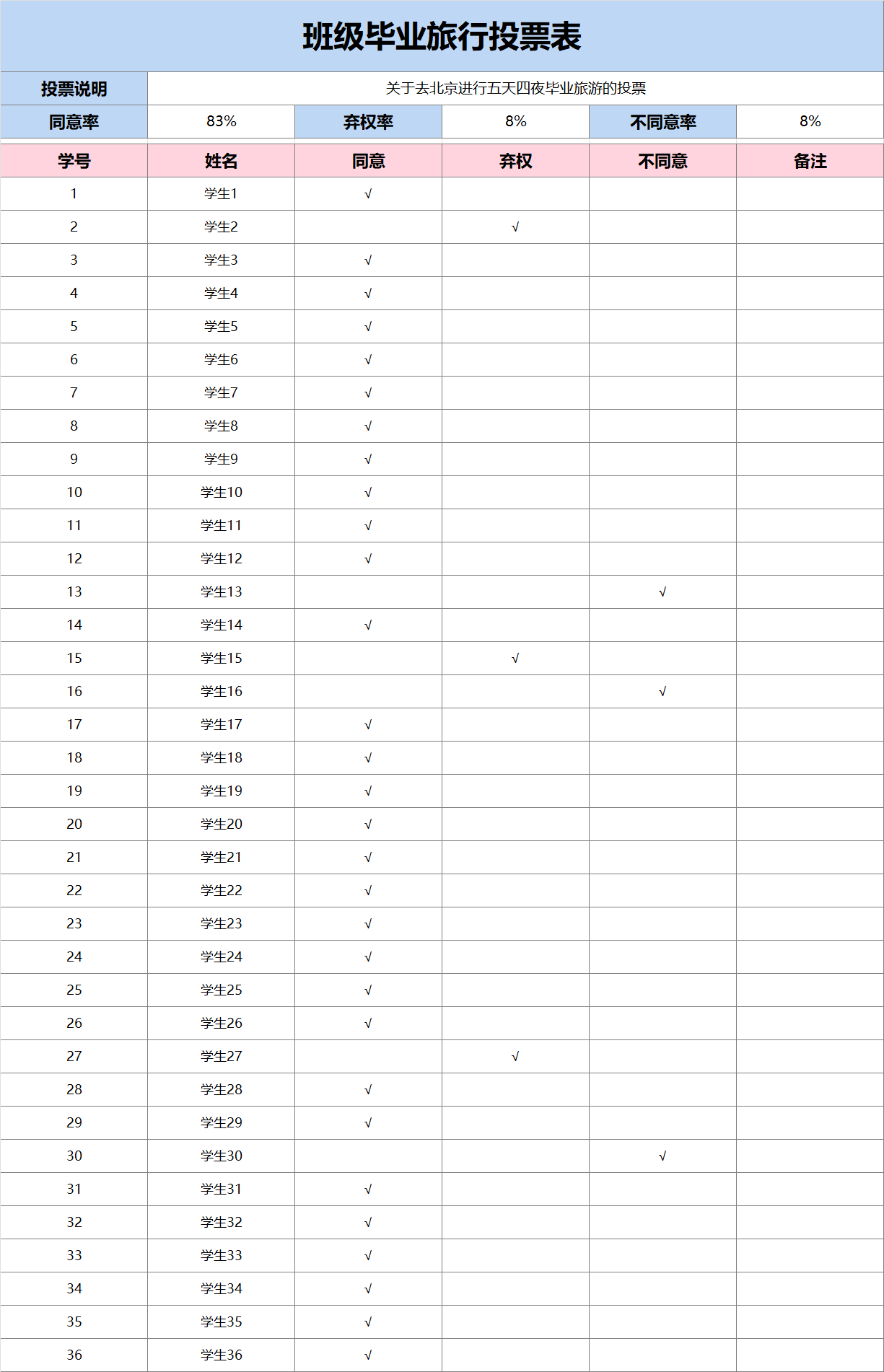 清新班级毕业旅行投票表