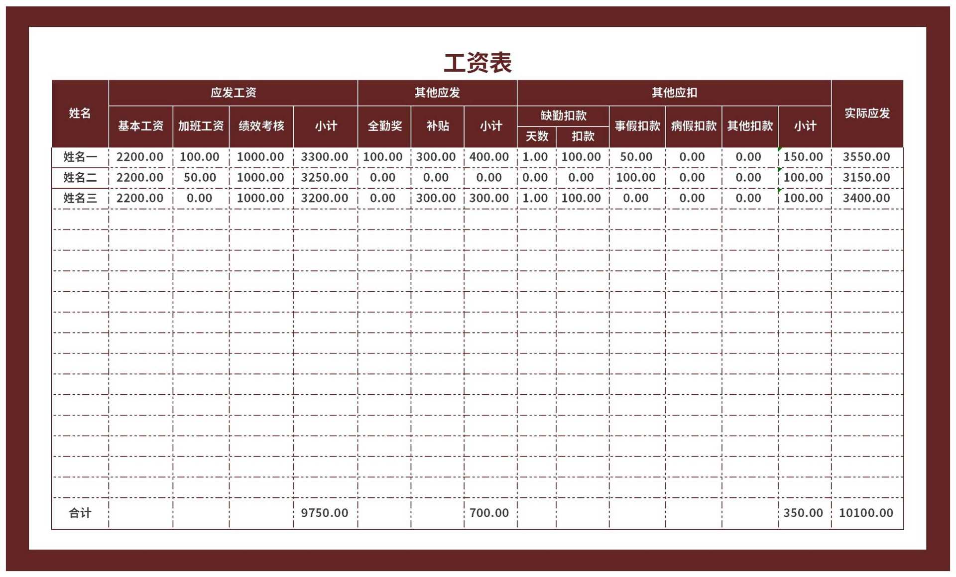 员工工资表明细Excel模板