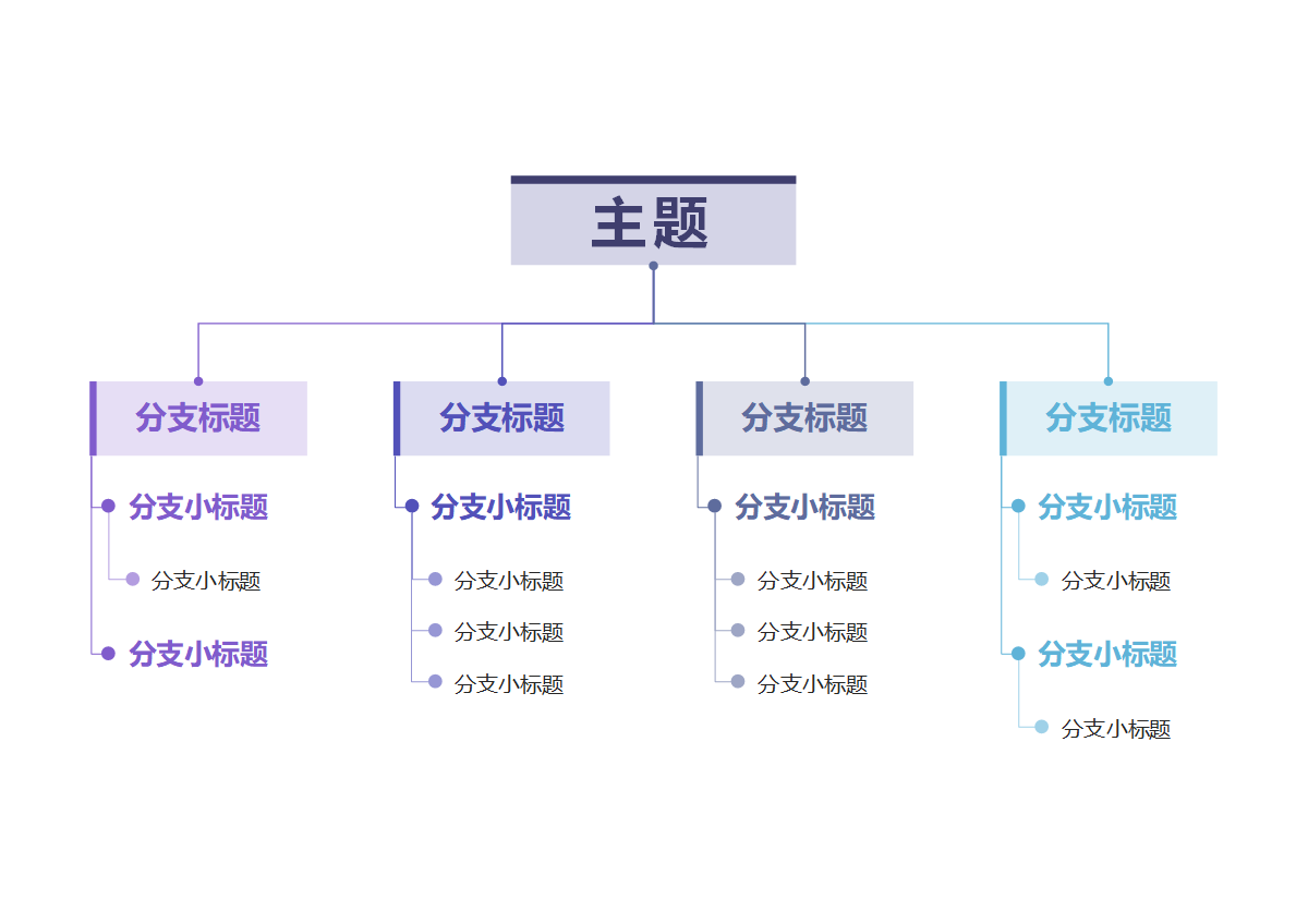 思维导图-蓝紫色简约竖版思维导图word模板