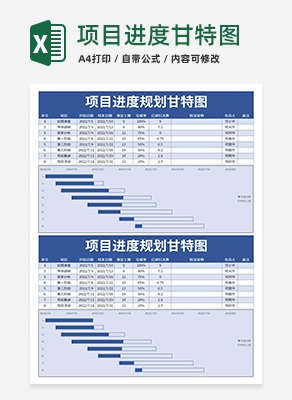 项目进度甘特图excel模板