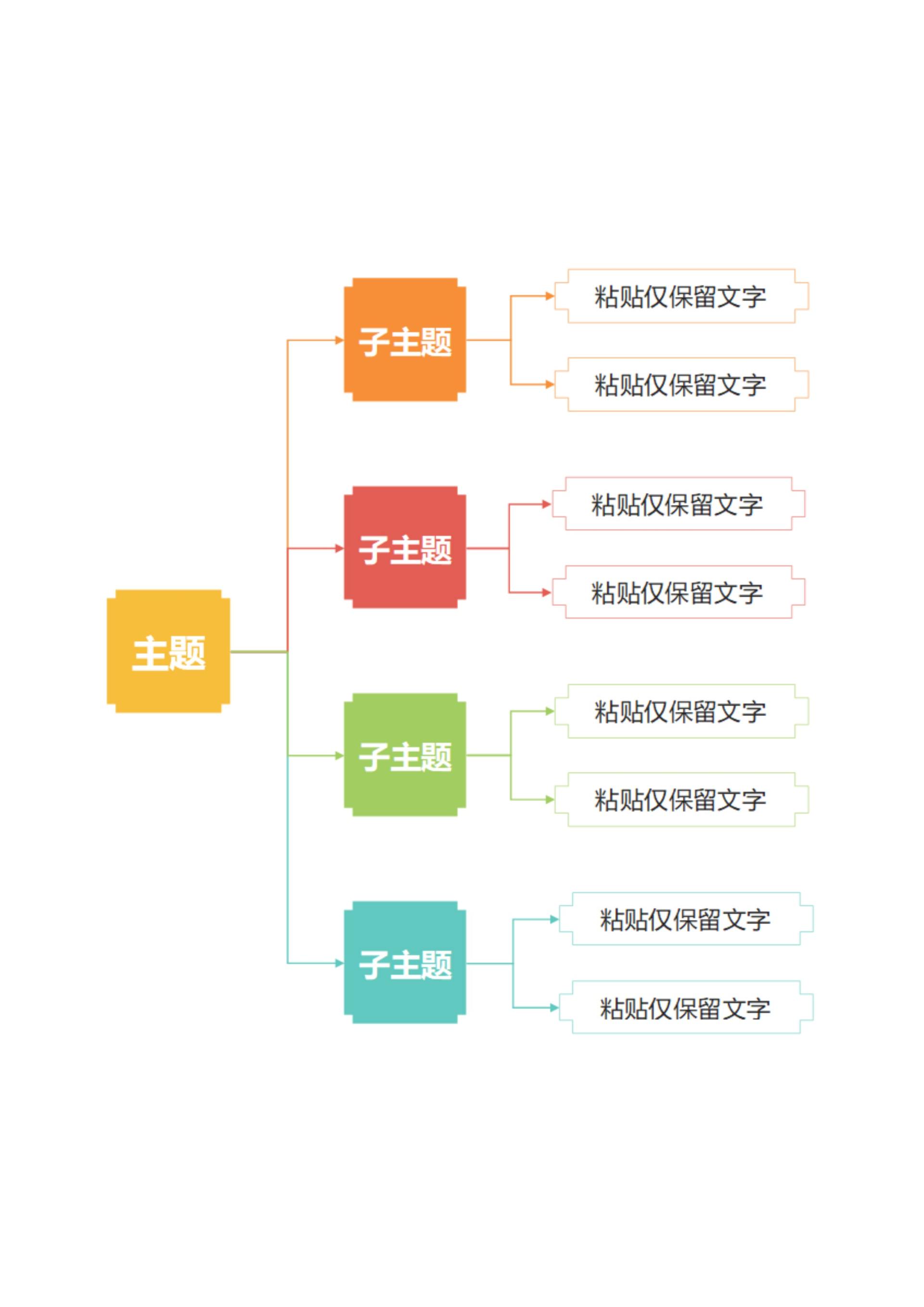 思维导图-通用竖版思维导图word模板