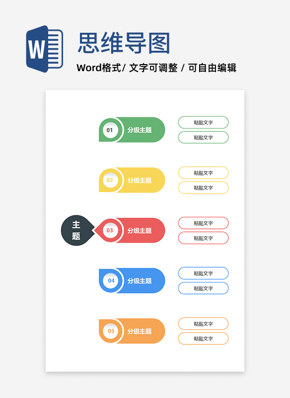 思维导图 - 多彩分级列表式思维导图word模板