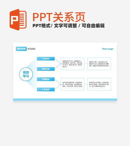 蓝色渐变学习总结思维导图PPT单页