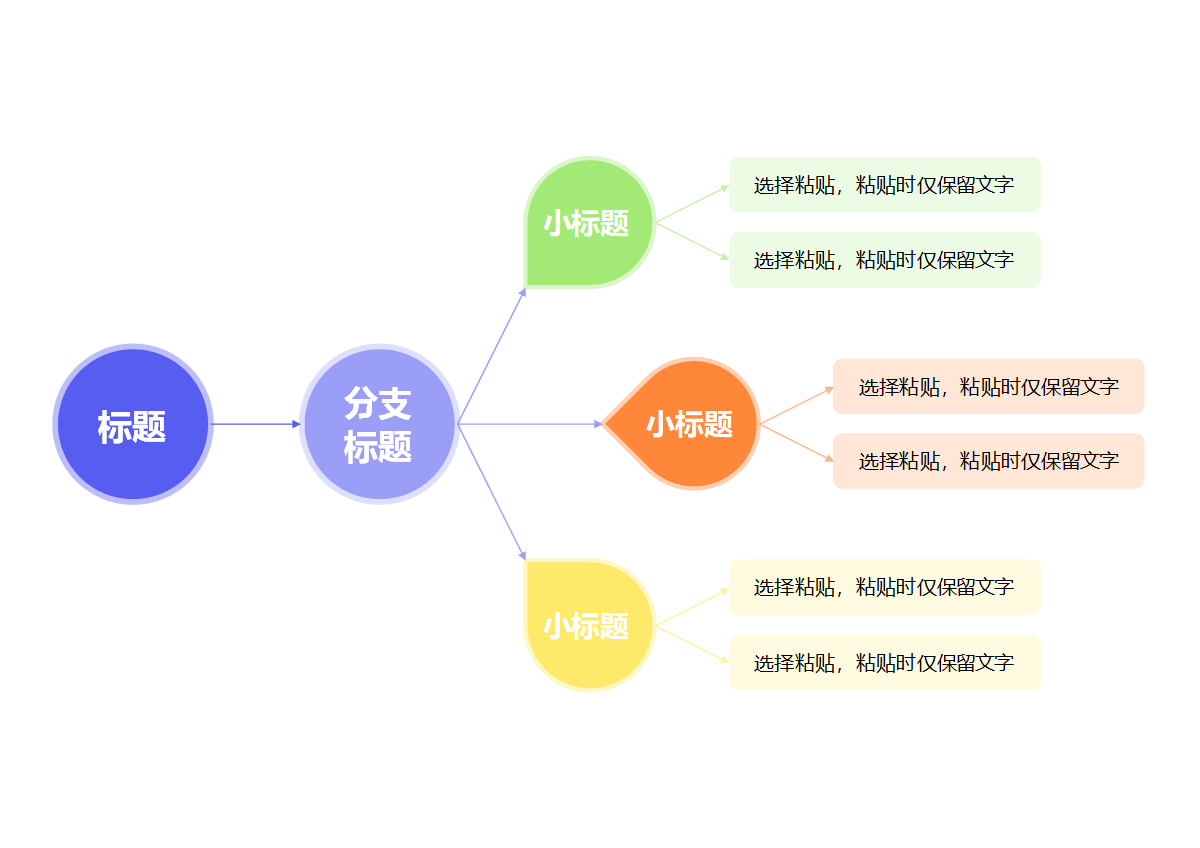 思维导图-蓝紫简约圆形竖版思维导图word模板