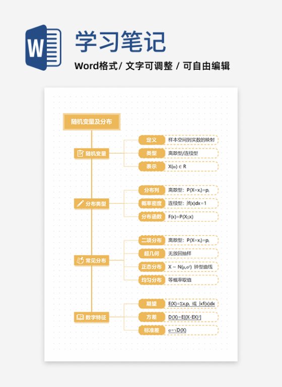 学习笔记-随机运算分布黄色简约竖版word模板
