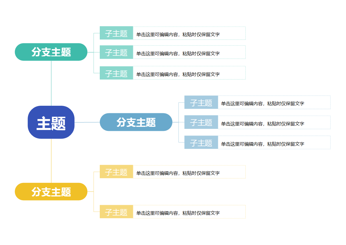 思维导图-简约彩色向左思维导图
