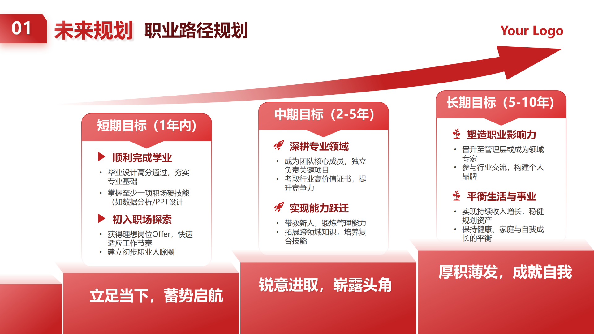 红色简约渐变职业生涯未来规划述职汇报PPT单页