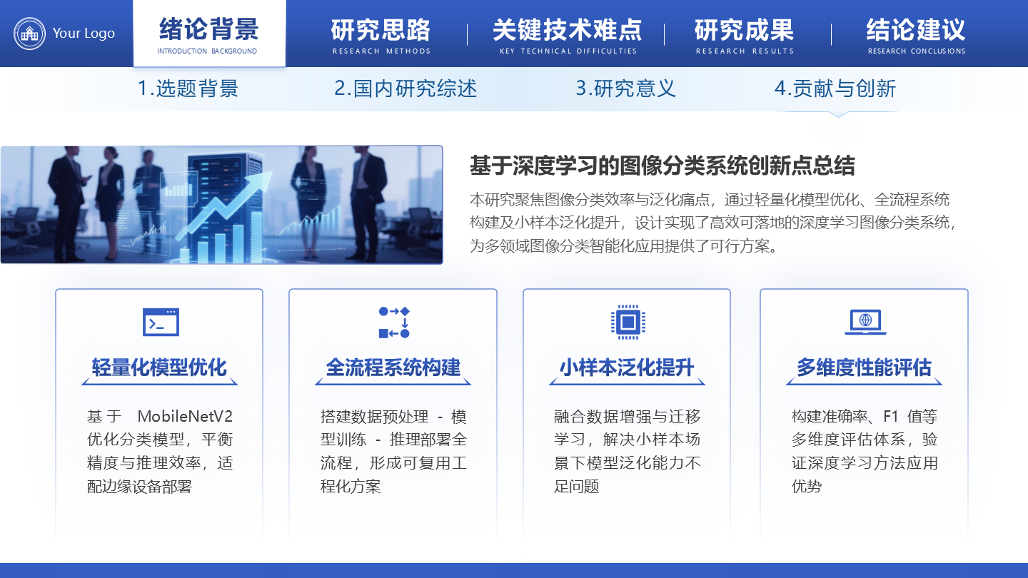 贡献与创新-学术风毕业答辩汇报PPT单页