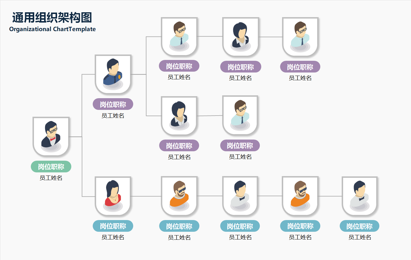通用人像组织架构图